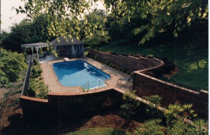 ariel view of inground pool